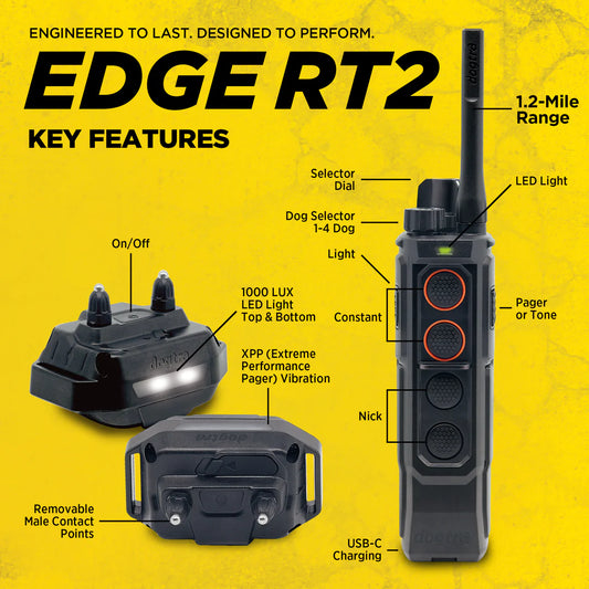Dogtra EdgeRT 2